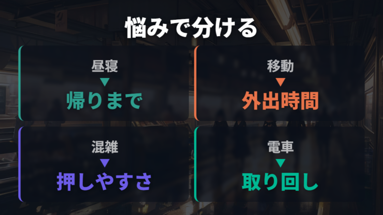 3歳で使う家庭のリアルな声は昼寝と移動の悩みに出る