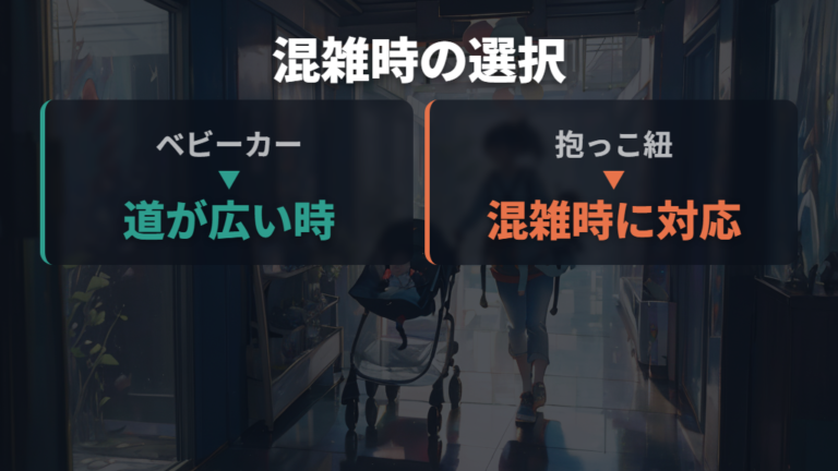 混雑時のベビーカー移動は抱っこ紐併用を考える