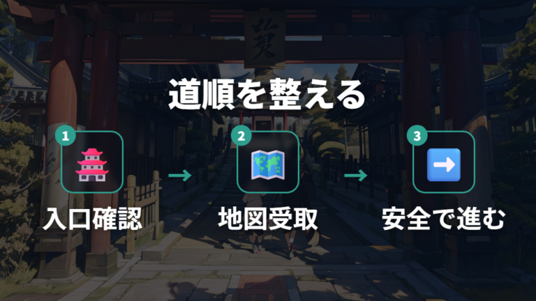 ベビーカーで通れる参拝道はバリアフリールートも参考にする