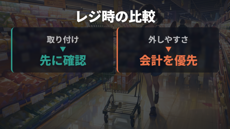 レジかごベルトは会計時の外しやすさを確認する