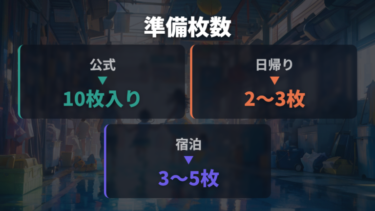 価格と枚数で見るコスパは公式掲載と持参目安を分ける