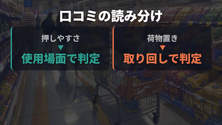スーパーでの使用感口コミは押しやすさと荷物置きを分けて読む