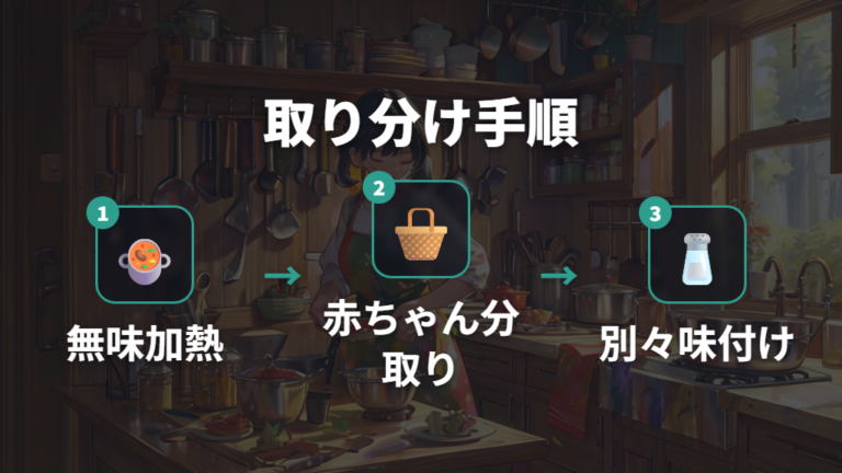 取り分け調理は味付け前に分ける