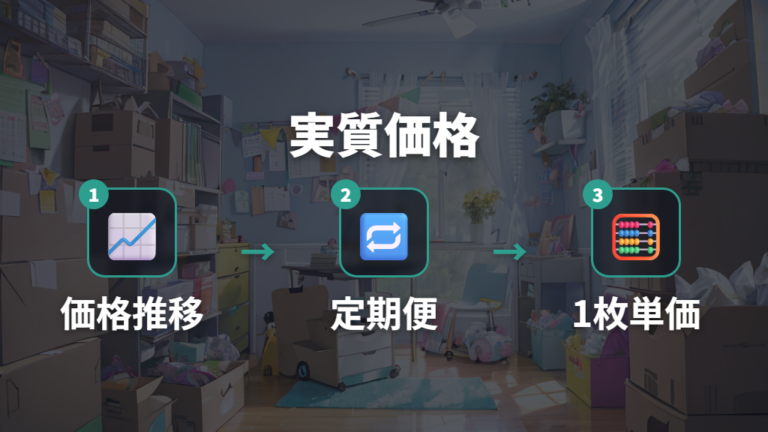セールとポイント還元の使い方は価格推移と定期便を分ける