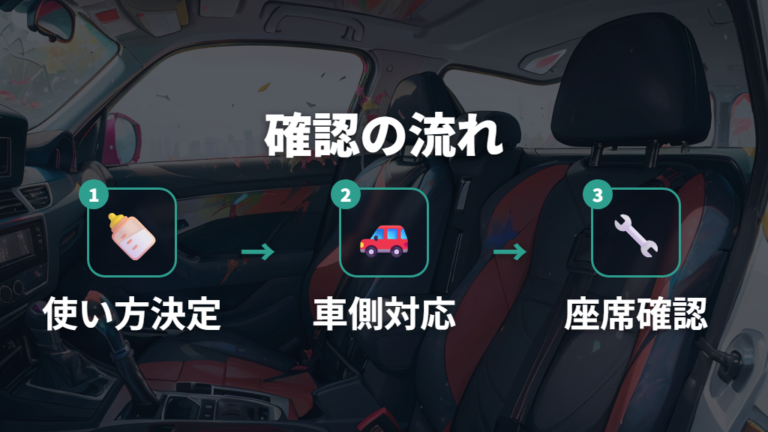 新生児対応とISOFIXの選び方は車側の座席確認から始める