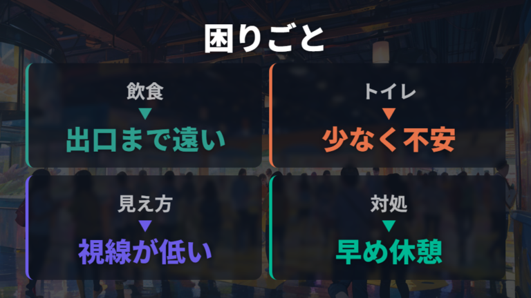 口コミで分かる困りごとは飲食・トイレ・見え方