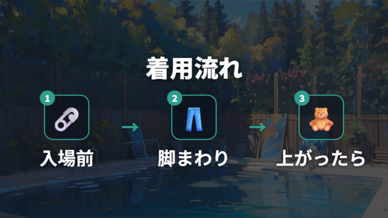 漏れにくさと履かせやすさは直前着用と交換まで含める