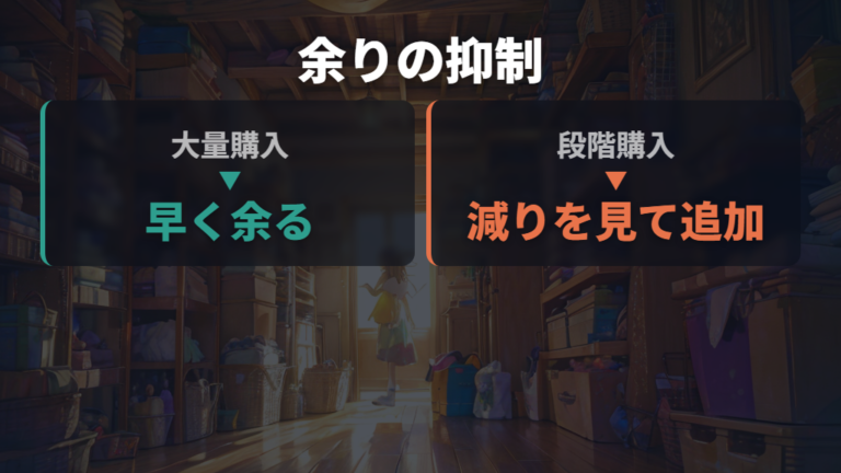 買いすぎたおむつはサイズアウト後の扱いも考える
