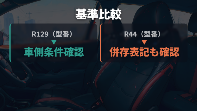 安全基準で選ぶポイントはR129だけでなくR44の扱いも確認する