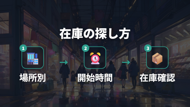 セール時期と店舗在庫の探し方はチラシ情報だけで断定しない