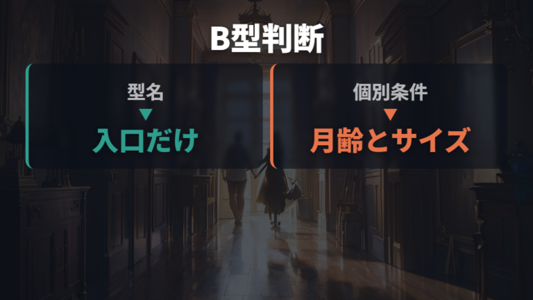 B型の対象月齢とサイズは型名だけで判断していい？
