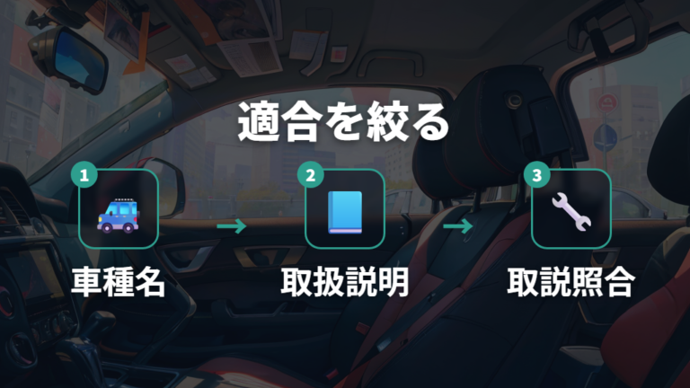 車種適合の調べ方はメーカーと車両の説明書を照合する