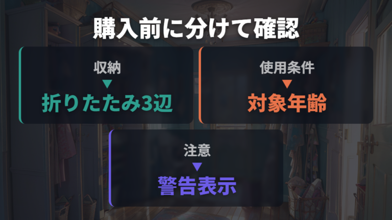 折りたたみ寸法と対象月齢は表示と収納条件を分けて見る