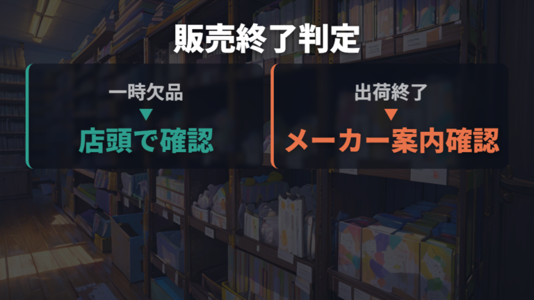 廃番や販売終了の見分け方はメーカー公式の事業終了情報を見る