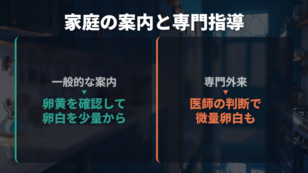卵白への移行は、一般的な案内と専門外来の指導を区別する
