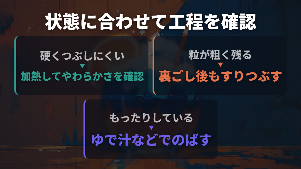 硬い・粒が残る・もったりするを分けて確認する