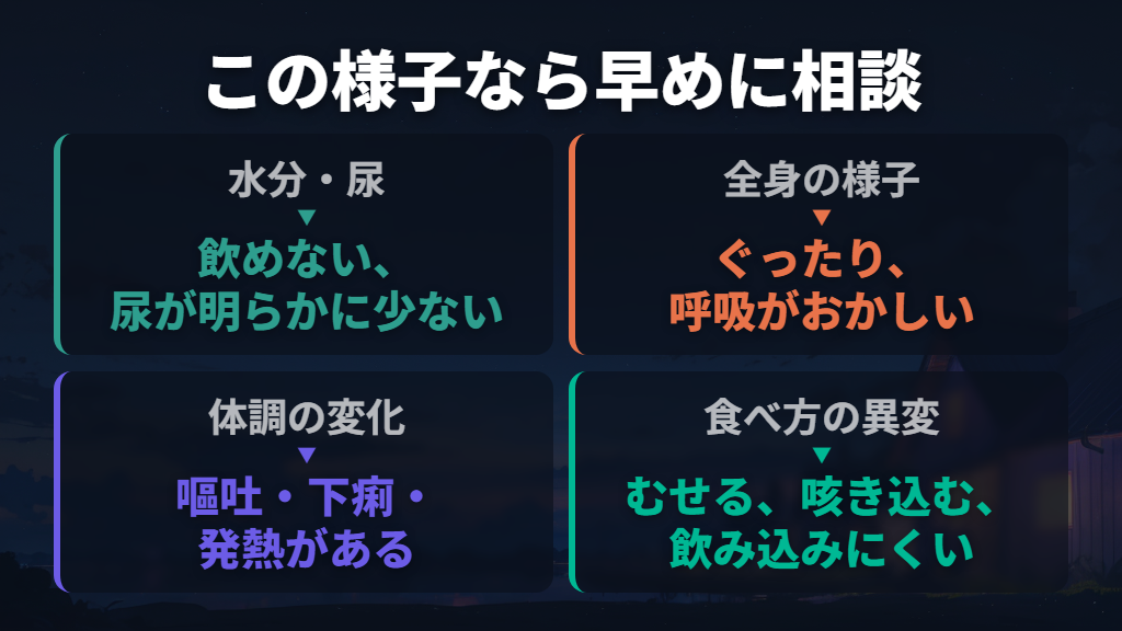 飲めない・元気がないときは早めに受診相談する