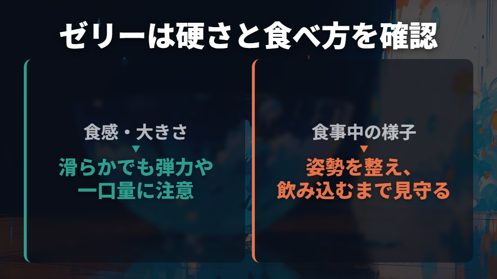 口どけのよいゼリーでも、硬さ・一口量・姿勢に注意する