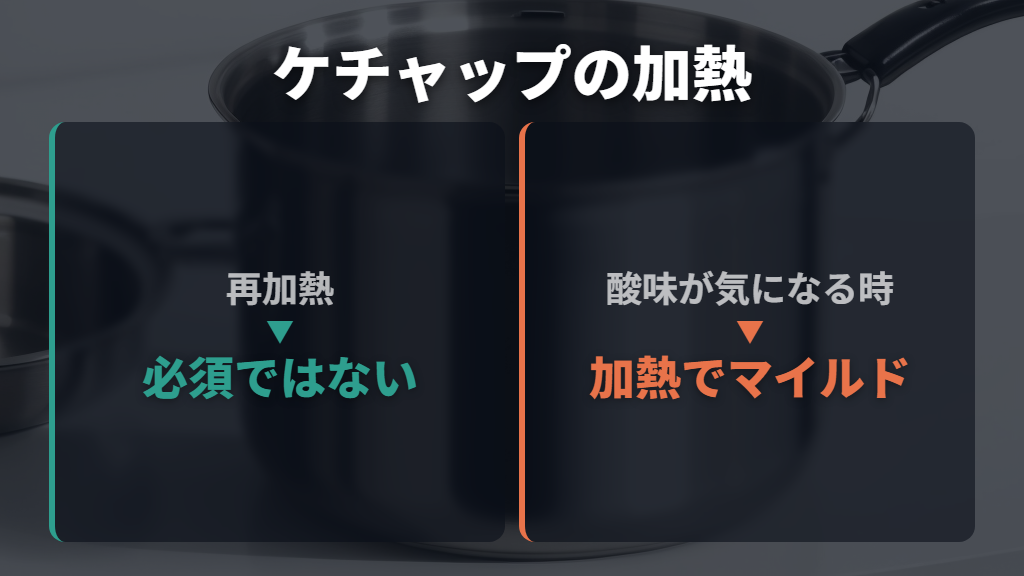 市販のケチャップは再加熱必須ではないが、酸味は加熱で和らげられる
