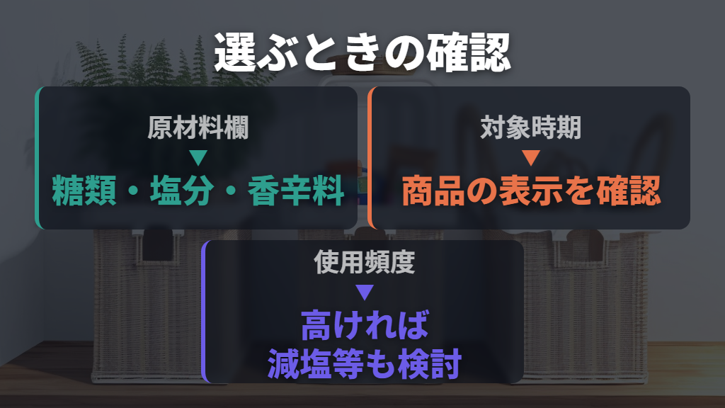 市販品は原材料と食塩表示を見て選ぶ