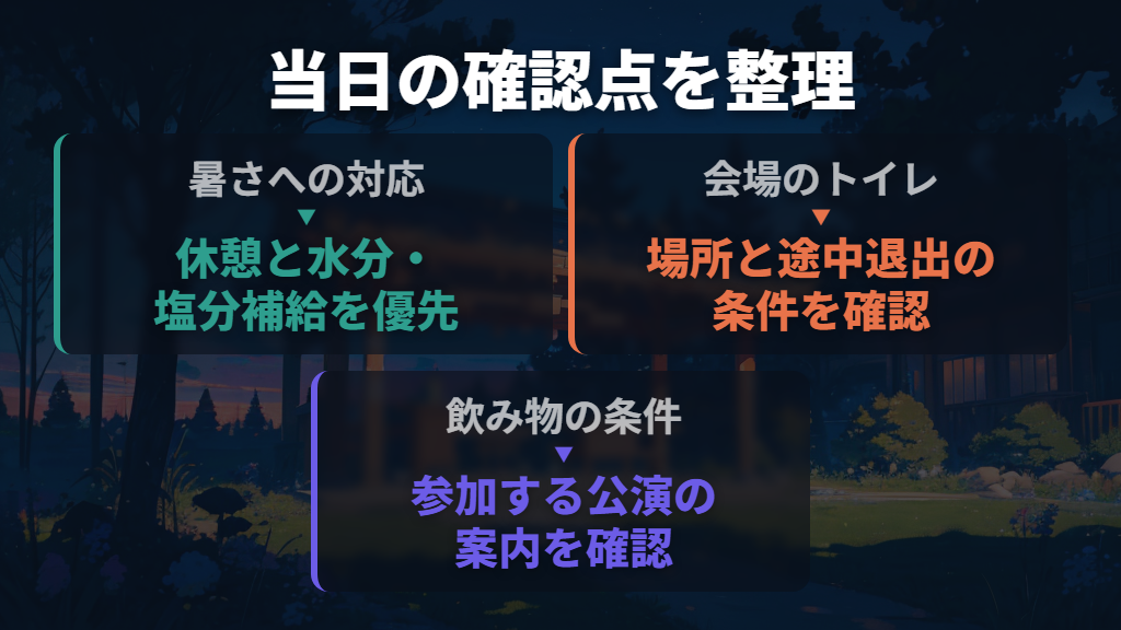水分を控える対策に頼らず、会場の案内も確認する