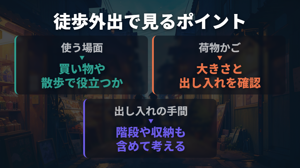 徒歩の買い物や長い外出が多いなら、使う場面を考えやすい