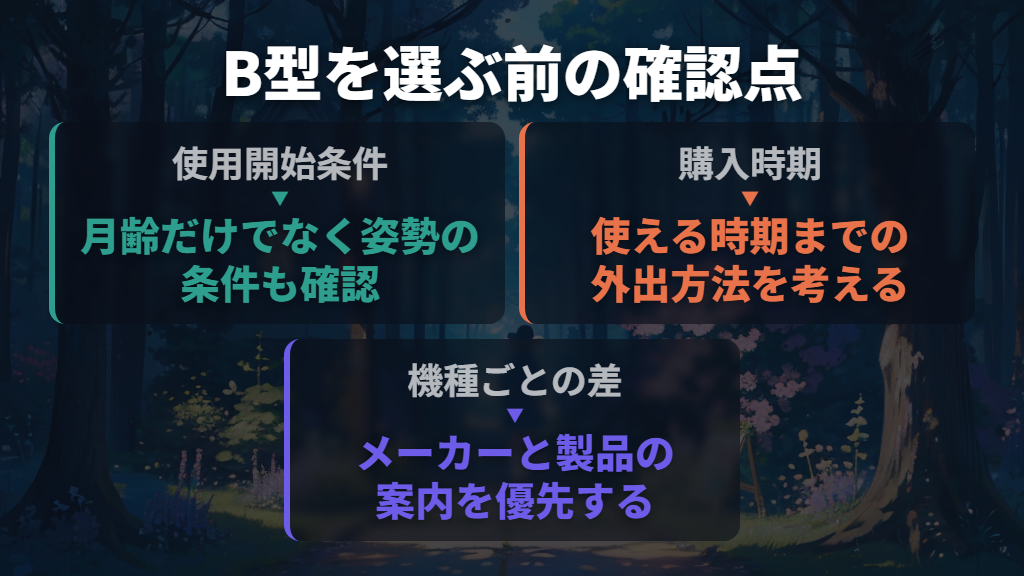 最初からB型を選ぶなら、使用開始条件を満たすまで待つ