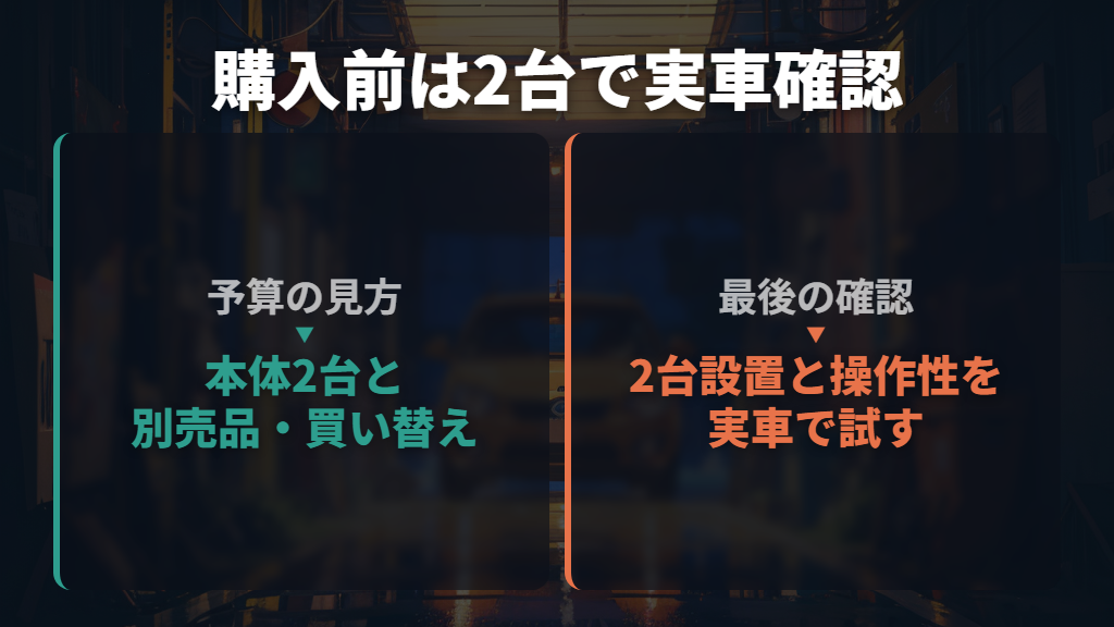 費用は2台分と別売品・買い替えまで。購入前に実車で試す