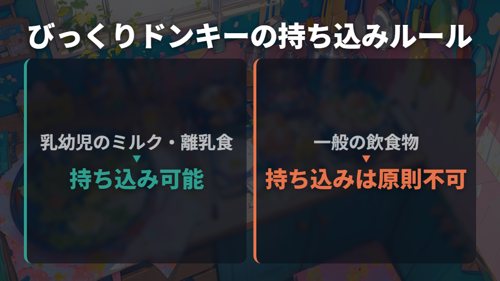 離乳食とミルクは持ち込み可能