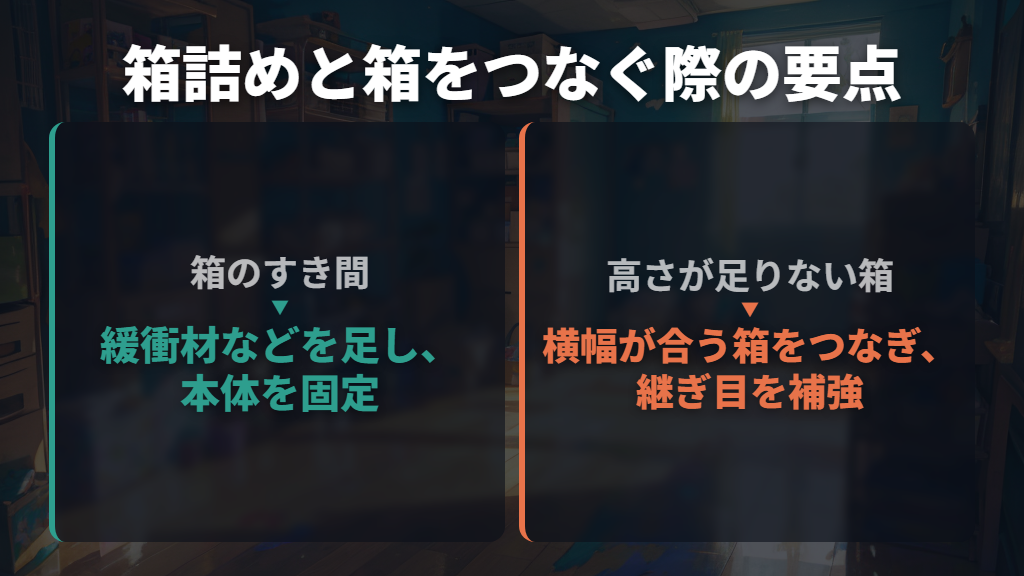 箱のすき間を埋め、大きなダンボールがなければつなぐ