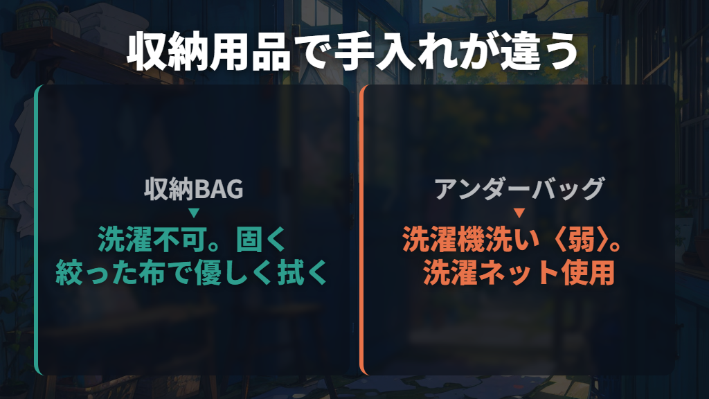 洗える用品と拭いて手入れする用品を区別する